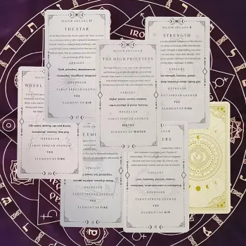 Karte – ideal für Anfänger